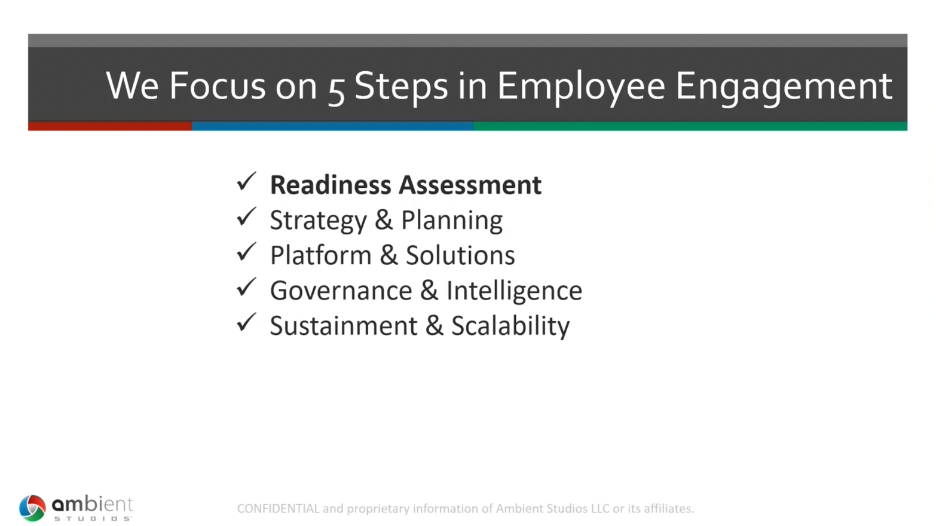 5 Steps in Employee Engagement